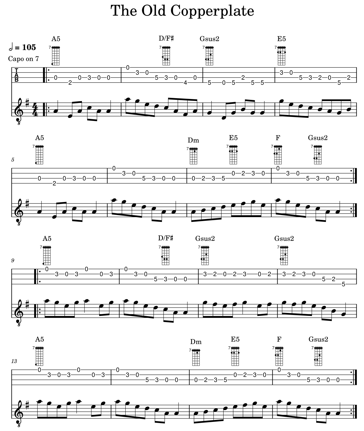 The Old Copperplate Reel sheet music with Irish bouzouki TAB, chord diagrams and accompaniment in A Dorian